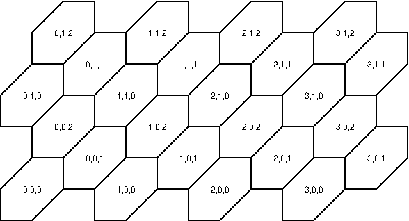 24-board layout